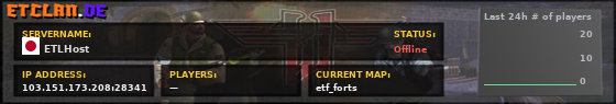 ETLHost