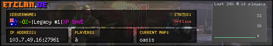 -OZ-|Legacy #1|XP SAVE