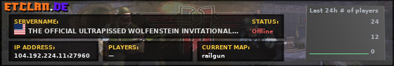 THE OFFICIAL ULTRAPISSED WOLFENSTEIN INVITATIONAL TOURNAMENT SERVER