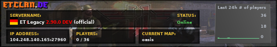 ET:Legacy 2.90.0 DEV (official)