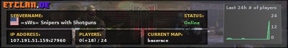=sWs= Snipers with Shotguns