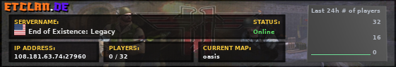 End of Existence: Legacy