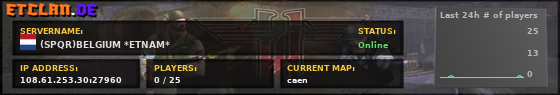 (SPQR)BELGIUM *ETNAM*