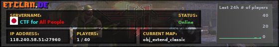 CTF for All People