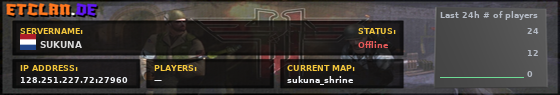 SUKUNA