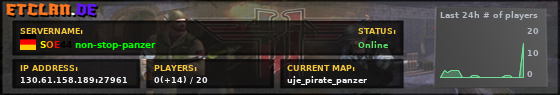 SOE44 non-stop-panzer