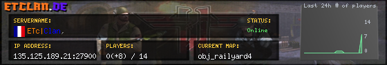 ETc|Clan,