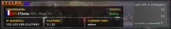 ETc|ETJump 350+ Maps #1