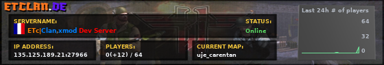 ETc|Clan,xmod Dev Server