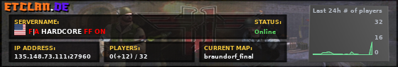 F|A HARDCORE FF ON