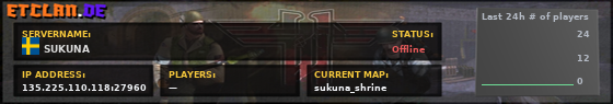 SUKUNA