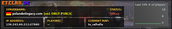 polandetlegacy.com 1vs1 ONLY PUBLIC