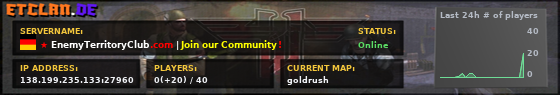 ★ EnemyTerritoryClub.com | Join our Community!