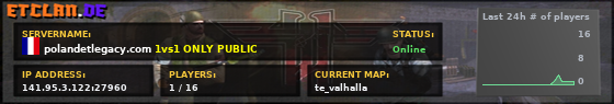 polandetlegacy.com 1vs1 ONLY PUBLIC