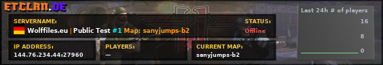 Wolffiles.eu | Public Test #1 Map: sanyjumps-b2