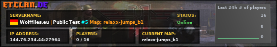 Wolffiles.eu | Public Test #5 Map: relaxx-jumps_b1