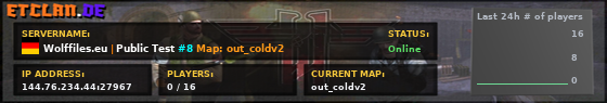 Wolffiles.eu | Public Test #8 Map: out_coldv2