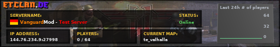 VanguardMod - Test Server