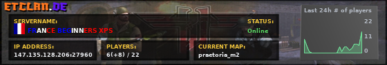 FRANCE BEGINNERS XPS
