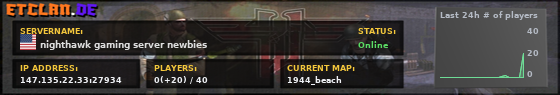 nighthawk gaming server newbies