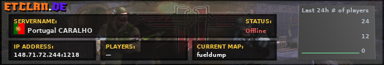 Portugal CARALHO