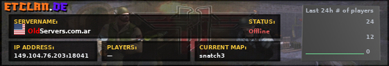 OldServers.com.ar
