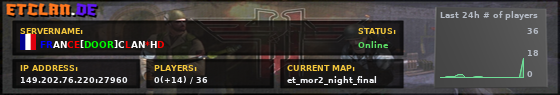 FRANCE[DOOR]CLAN*HD
