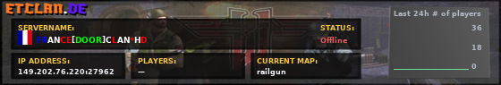FRANCE[DOOR]CLAN*HD