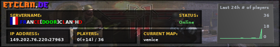 FRANCE[DOOR]CLAN*HD