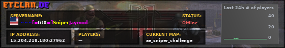 ~~~[=G!X=]SniperJaymod