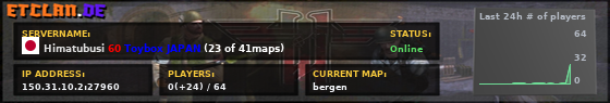 Himatubusi 60 Toybox JAPAN (20 of 41maps)