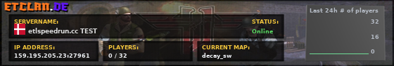 etlspeedrun.cc TEST