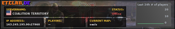 COALITION TERRITORY