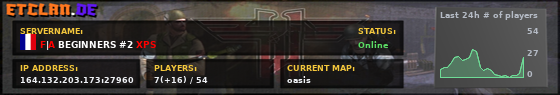 F|A BEGINNERS #2 XPS