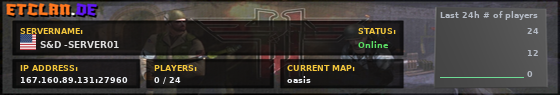 S&D -SERVER01