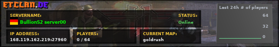 BullionS2 server00