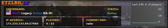 Moe's Legacy Scrims NA DC