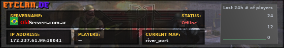 OldServers.com.ar