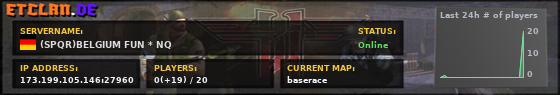 (SPQR)BELGIUM FUN * NQ