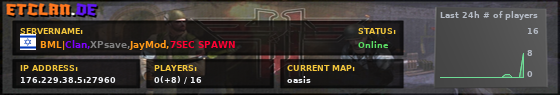 BML|Clan,XPsave,JayMod,7SEC SPAWN