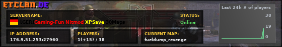[GER]Gaming-Fun Nitmod XPSave 30Maps