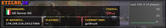 GG Server GG