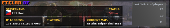 ETLHost