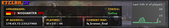 F|A NOQUARTER XPS