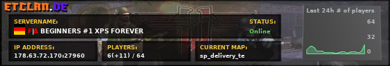 F|A BEGINNERS #1 XPS FOREVER