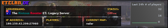 The Riotous Rooster ET: Legacy Server