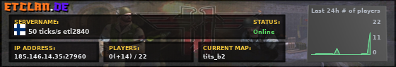 50 ticks/s etl2840