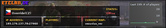 Override(CZ)