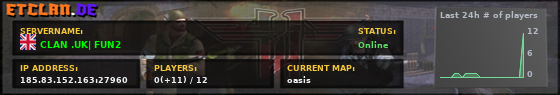 CLAN .UK| FUN2