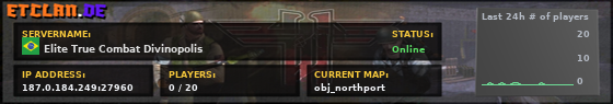 Elite True Combat Divinopolis